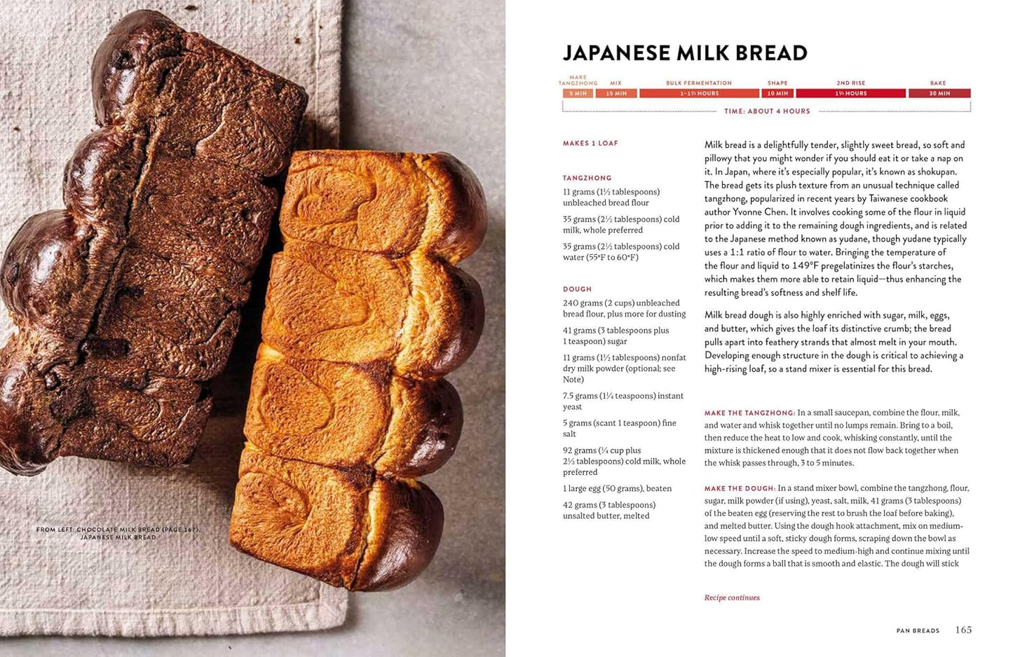 The King Arthur Baking Company Big Book of Bread: 125+ Recipes for Every Baker (a Cookbook)