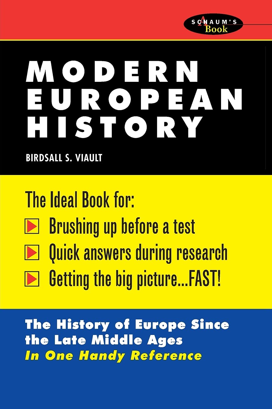 Schaum's Outline of Modern European History (Revised)