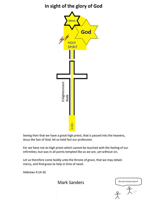 In sight of the glory of God