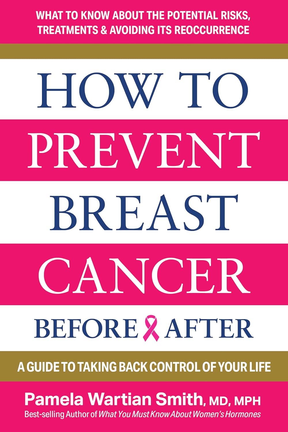 How to Prevent Breast Cancer--Before & After: A Guide to Taking Back Control of Your Life
