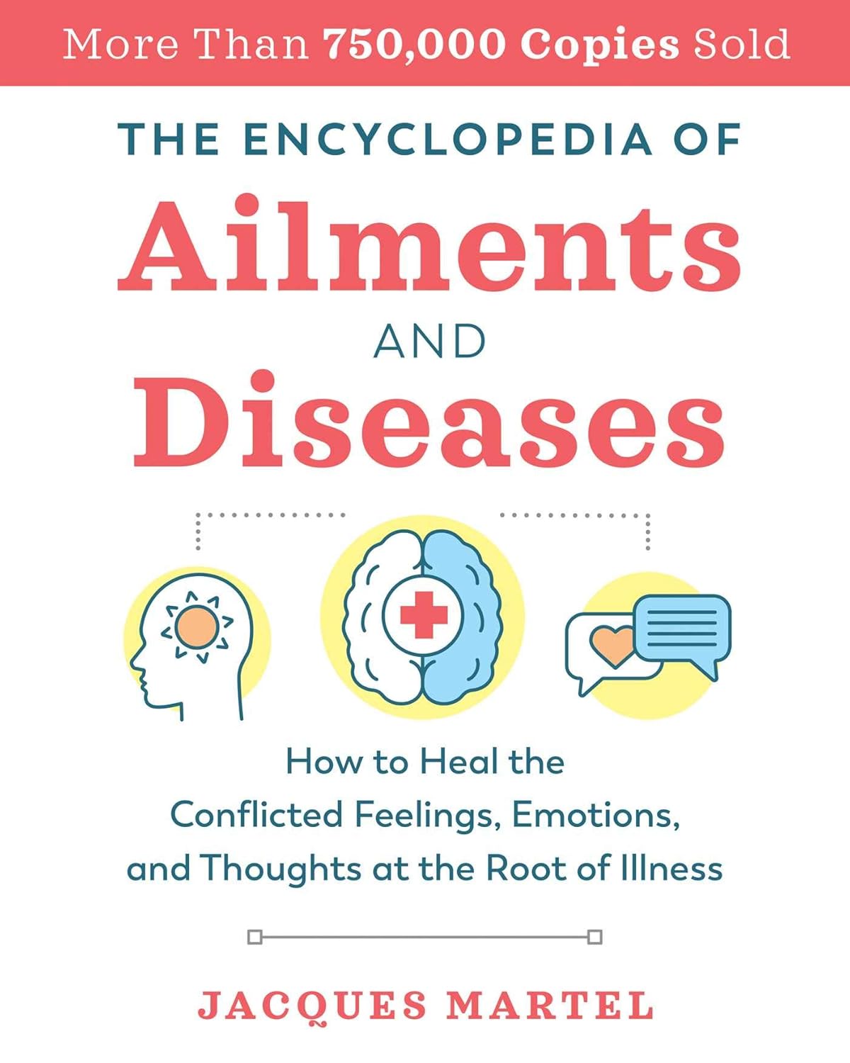 The Encyclopedia of Ailments and Diseases: How to Heal the Conflicted Feelings, Emotions, and Thoughts at the Root of Illness (Edition, New of the Complet