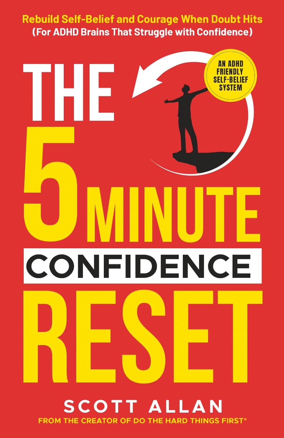 The 5-Minute Confidence Reset: A Practical Guide for ADHD Adults to Build Confidence, Manage Rejection Sensitive Dysphoria, and Stop Masking