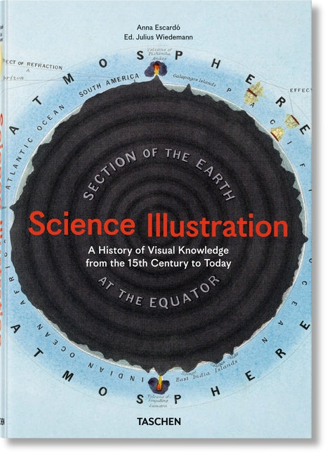 Science Illustration. a History of Visual Knowledge from the 15th Century to Today