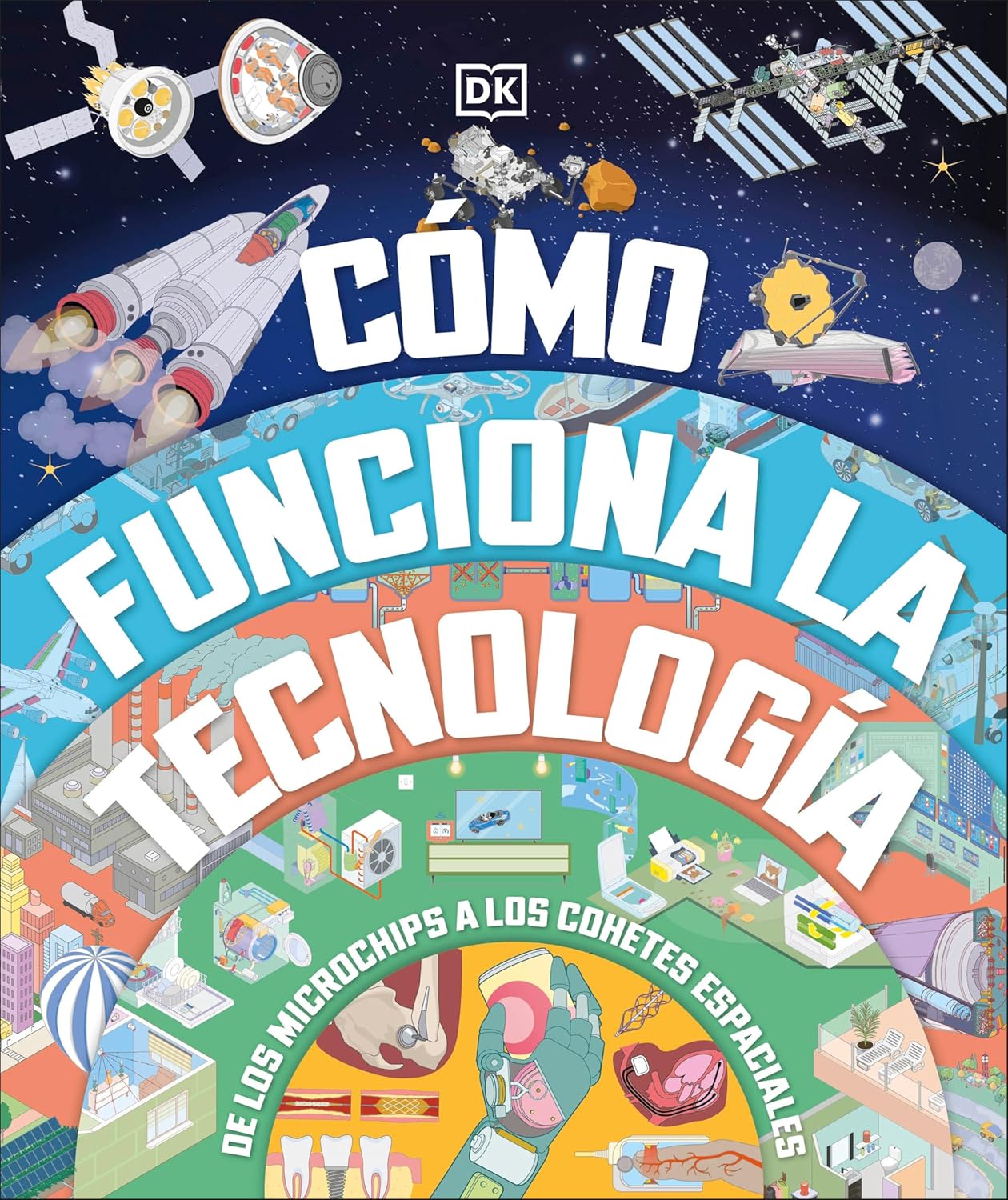 Ca3mo Funciona La Tecnologa-A (How Technology Works)