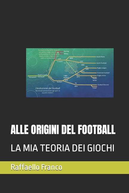 Alle Origini del Football: La MIA Teoria Dei Giochi
