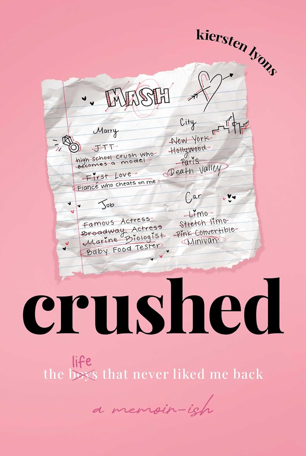 Crushed The Boys That Never Liked Me Back