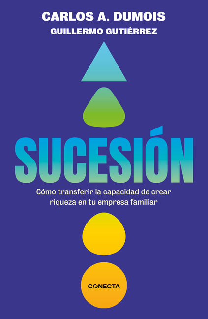 Sucesion / Succession