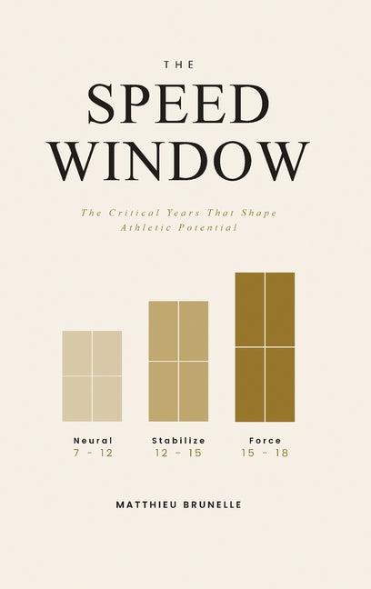 The Speed Window: The Critical Years That Shape Athletic Potential