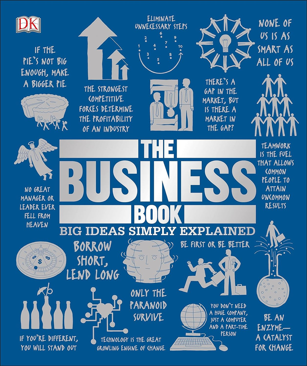 The Business Book: Big Ideas Simply Explained
