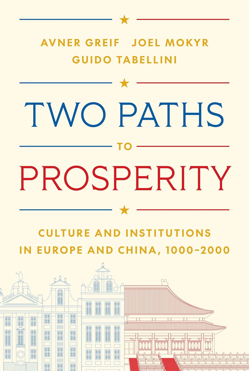 Two Paths to Prosperity: Culture and Institutions in Europe and China, 1000-2000