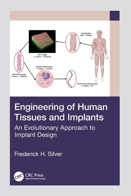 Engineering of Human Tissues and Implants: An Evolutionary Approach to Implant Design