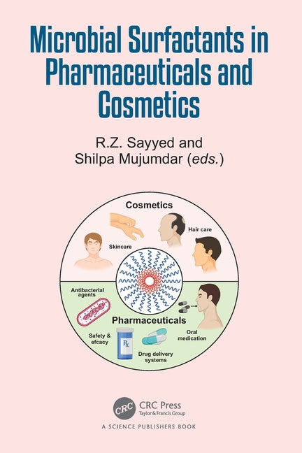 Microbial Surfactants in Pharmaceuticals and Cosmetics