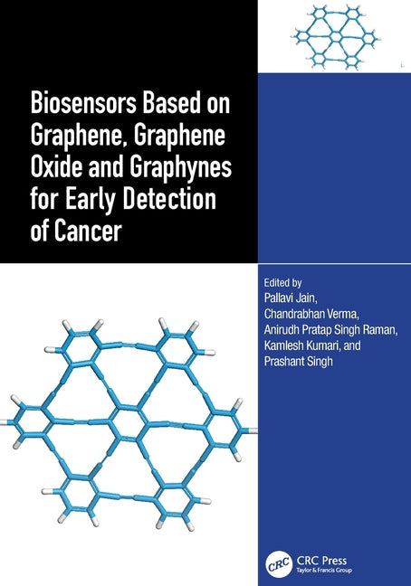 Biosensors Based on Graphene, Graphene Oxide and Graphynes for Early Detection of Cancer