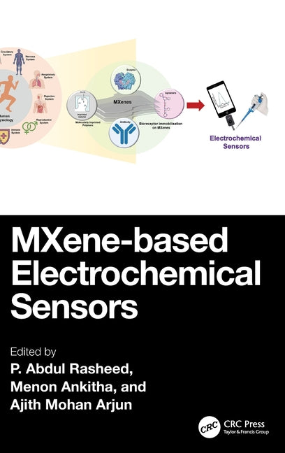 Mxene-Based Electrochemical Sensors