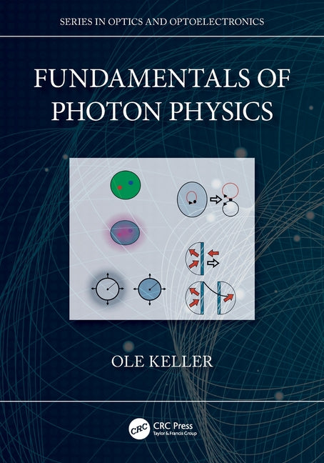 Fundamentals of Photon Physics