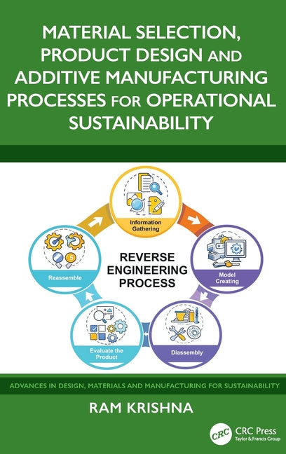 Material Selection, Product Design and Additive Manufacturing Processes for Operational Sustainability