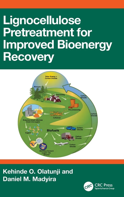 Lignocellulose Pretreatment for Improved Bioenergy Recovery