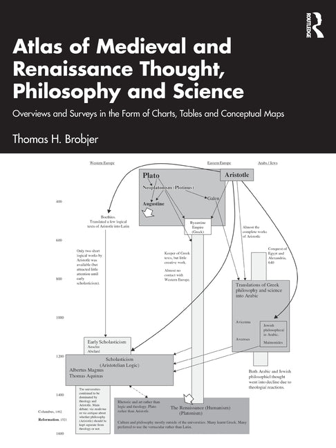 Atlas of Medieval and Renaissance Thought, Philosophy and Science: Overviews and Surveys in the Form of Charts, Tables and Conceptual Maps
