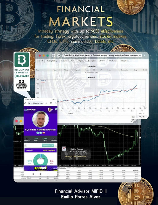 FINANCIAL MARKETS, Intraday Strategy with Up to 90% Effectiveness for Trading Forex, Cryptocurrencies, Stocks, Indexes, CFDs, ETFs, Commodities, Bond