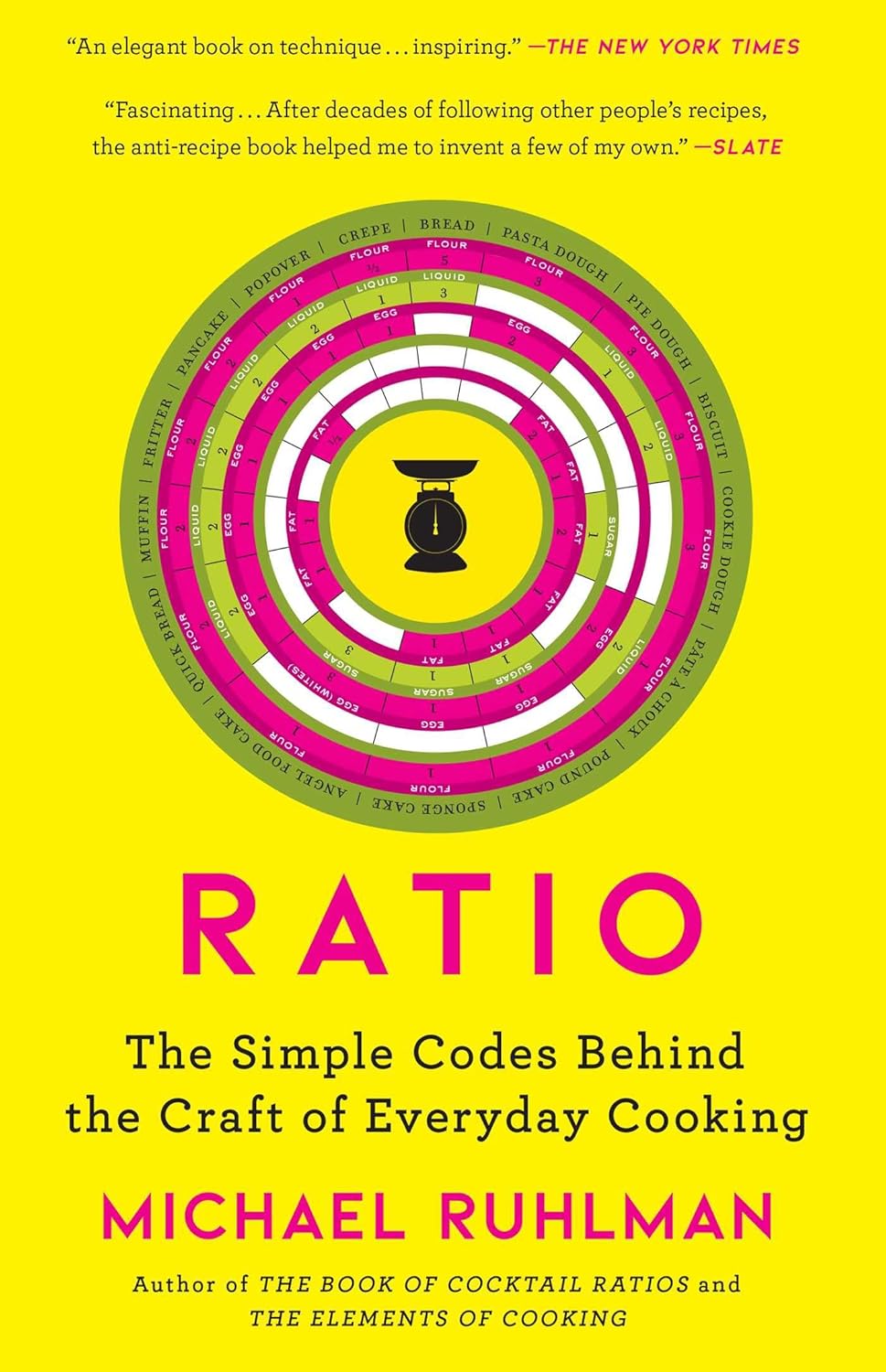 Ratio: The Simple Codes Behind the Craft of Everyday Cooking