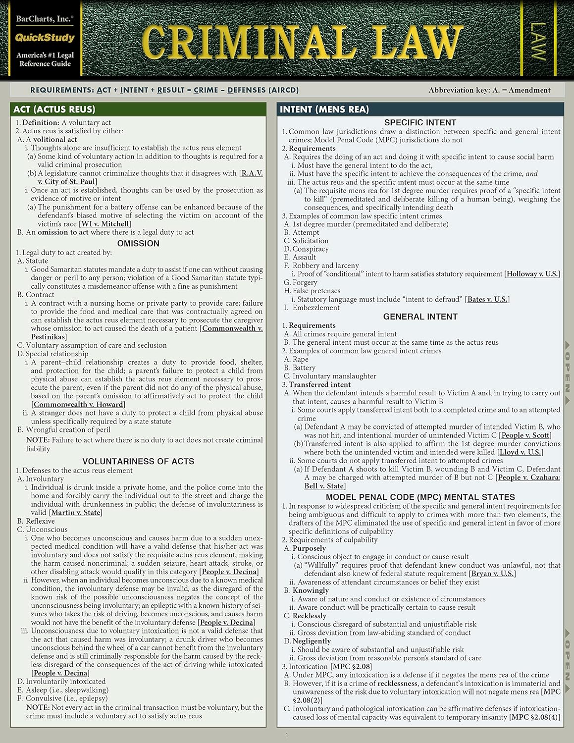 Criminal Law: A Quickstudy Laminated Reference Guide (Third Edition, New Edition, Updated & Revised)