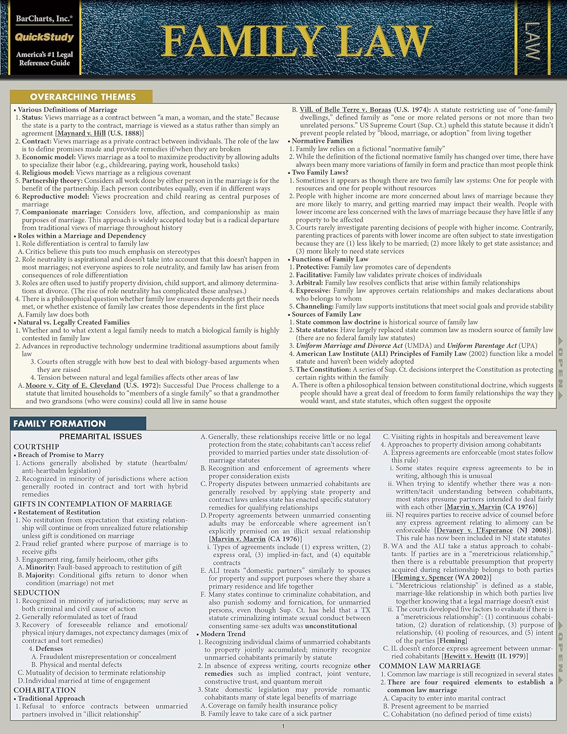 Family Law: A Quickstudy Laminated Reference Guide (Third Edition, New Edition, Updated & Revised)