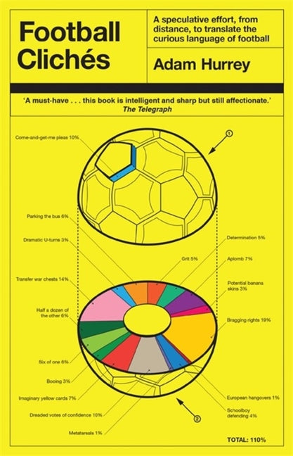 Football Cliches (UK)