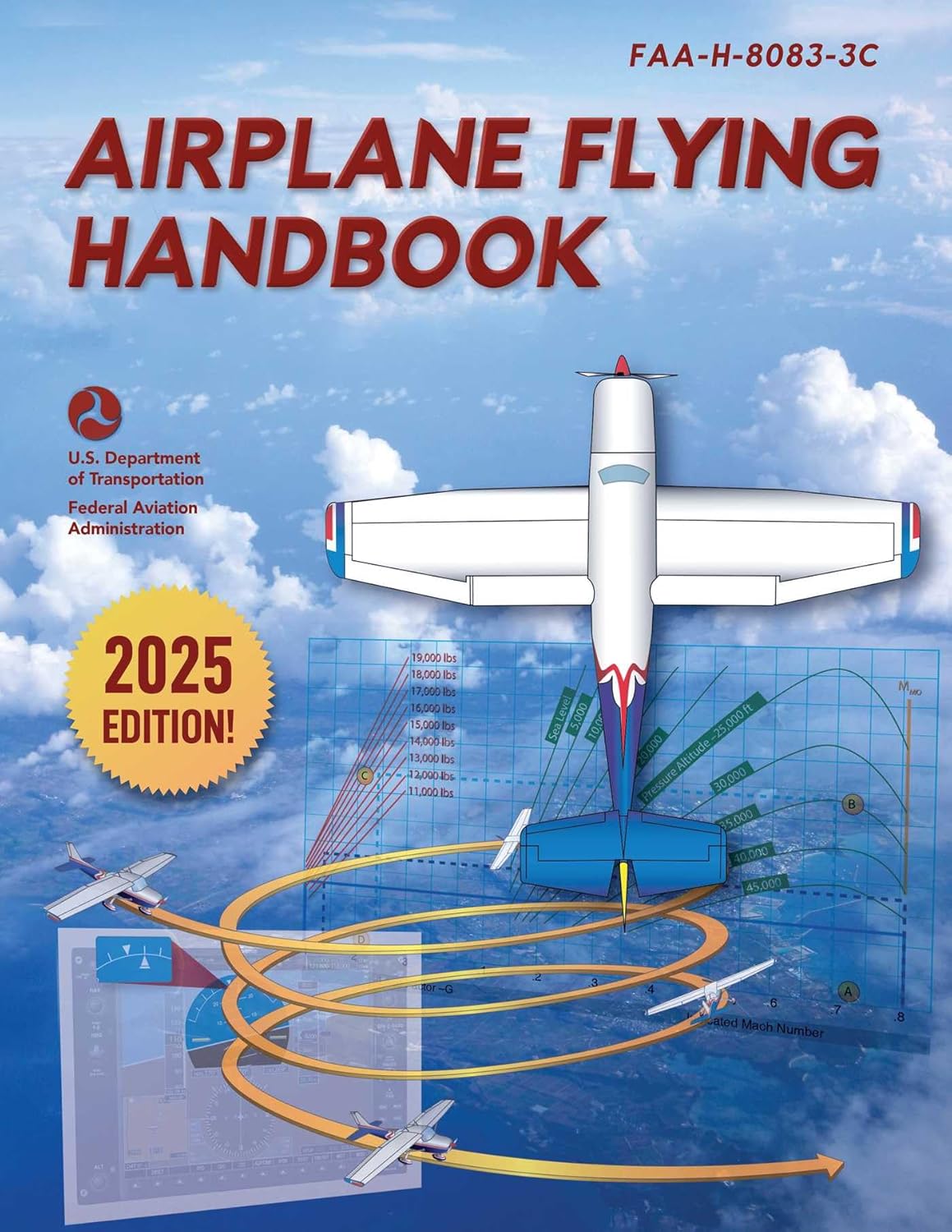 Airplane Flying Handbook: Faa-H-8083-3c (2026)