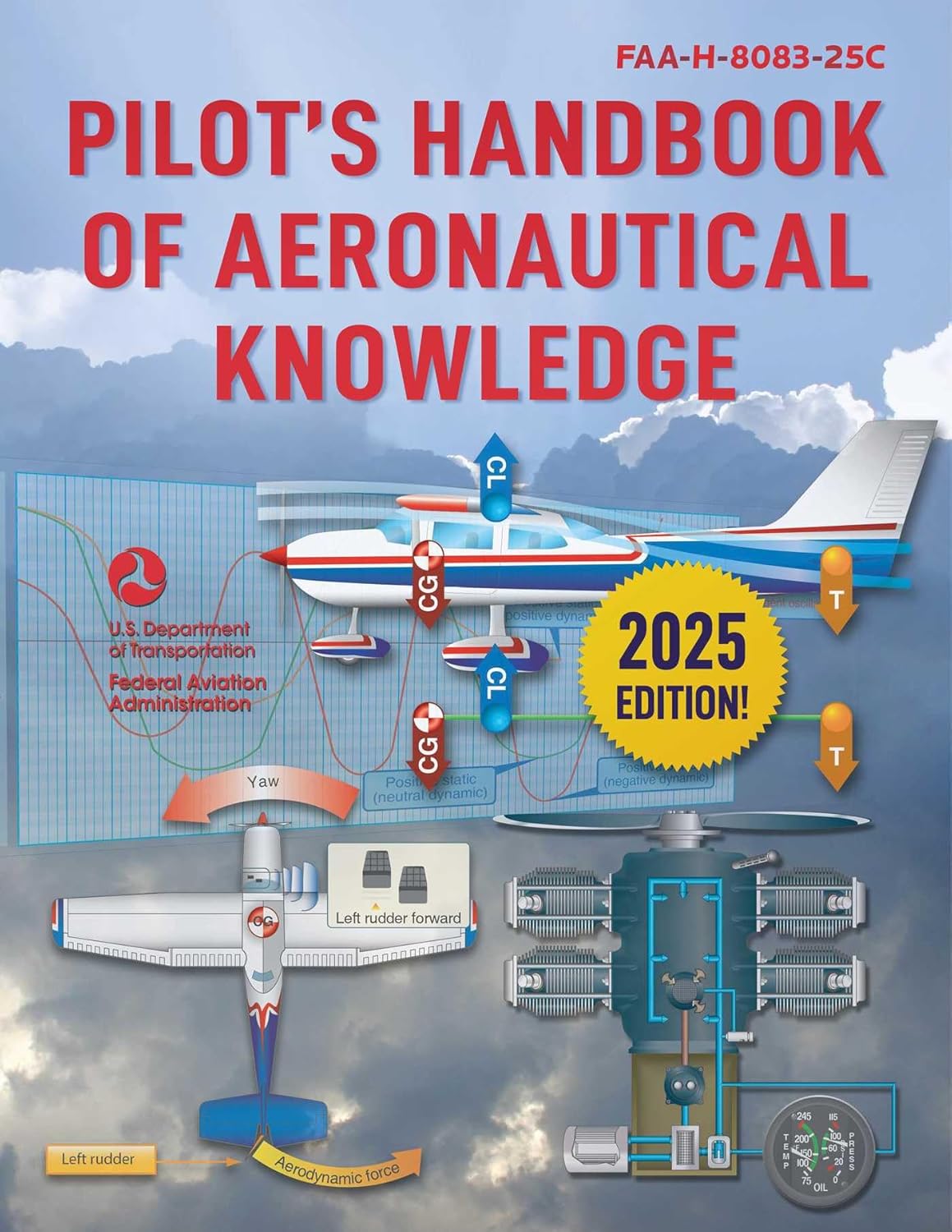 Pilot's Handbook of Aeronautical Knowledge (2025): Faa-H-8083-25c