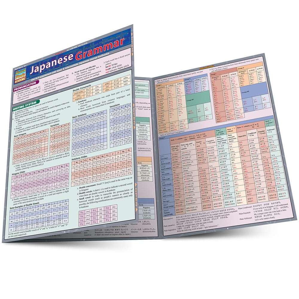Japanese Grammar: Quickstudy Laminated Reference Guide