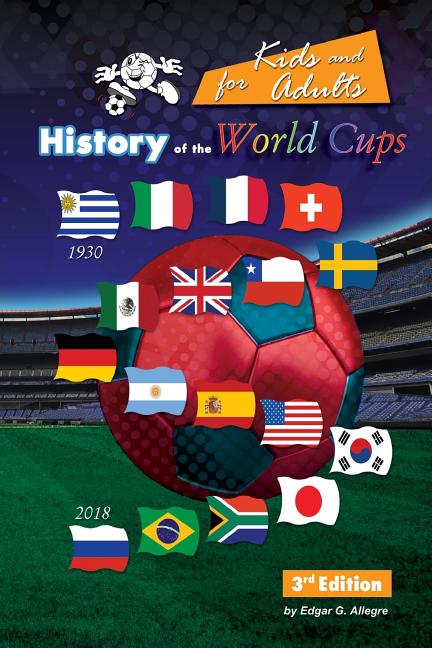 History of the World Cups for Kids and adults: Uruguay 1930 to Russia 2018