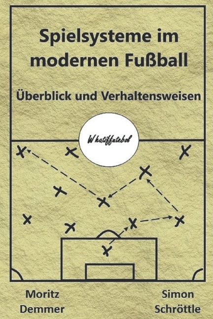 Spielsysteme im modernen Fussball: Uberblick und Verhaltensweisen