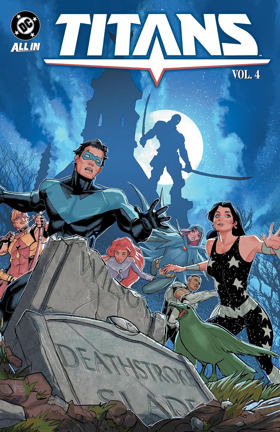 Titans Vol. 4: Terminated