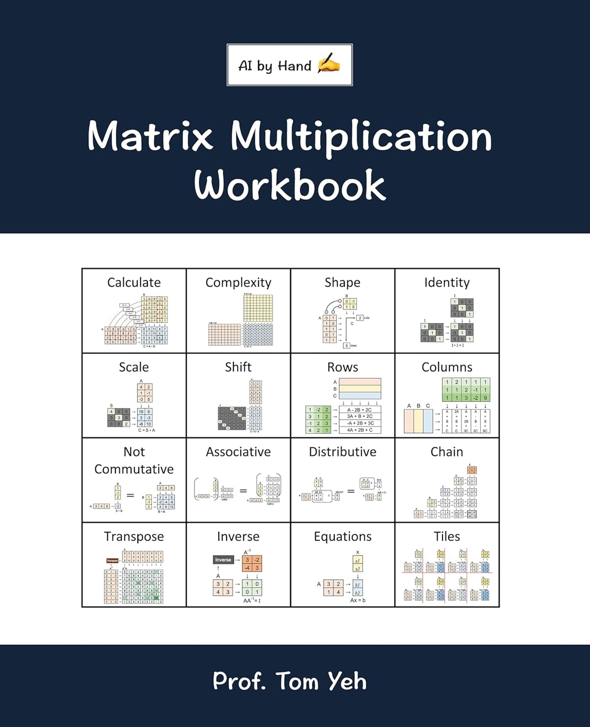 Matrix Multiplication Workbook: Fill-in-the-Blank Puzzles to Build Real Intuition by Hand