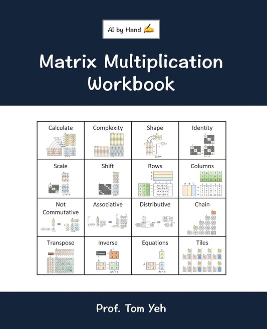 Matrix Multiplication Workbook: Fill-in-the-Blank Puzzles to Build Real Intuition by Hand