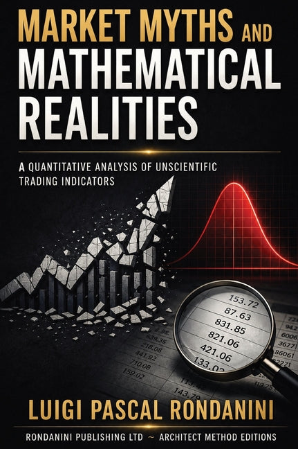 Market Myths and Mathematical Realities