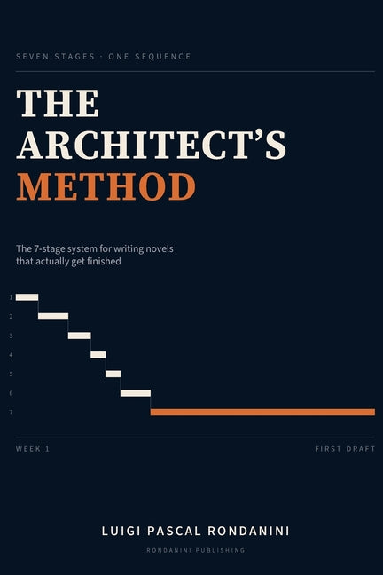 The Architect's Method: The 7-Stage System for Writing Novels That Actually Get Finished