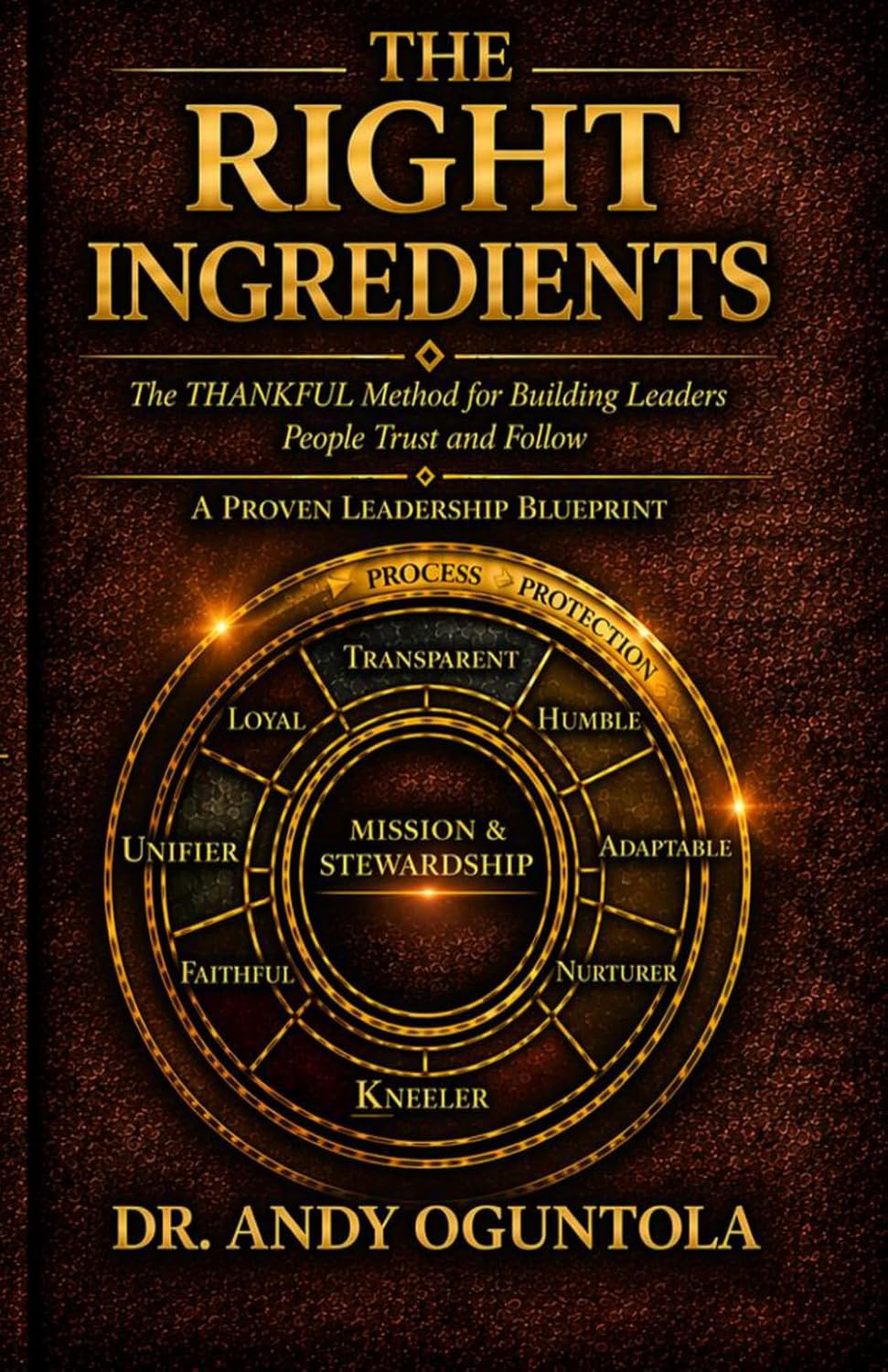 The Right Ingredients