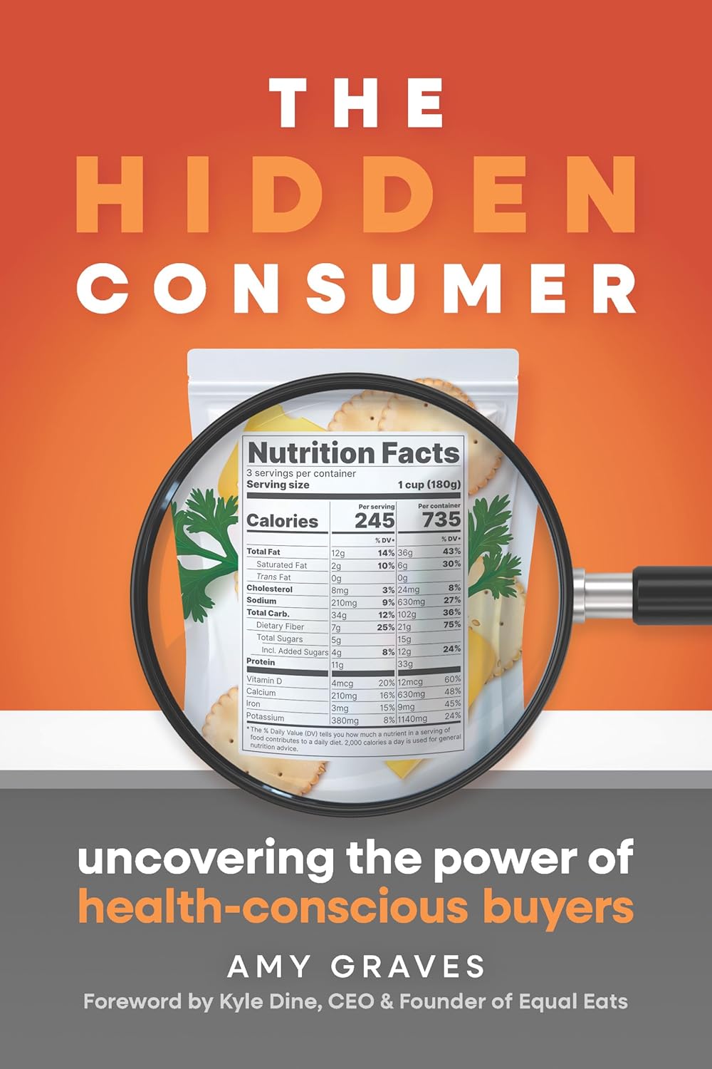 The Hidden Consumer: Uncovering the Power of Health-Conscious Buyers