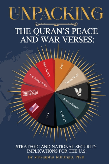 Unpacking the Quran's Peace and War Verses: Strategic and National Security Implications for the US