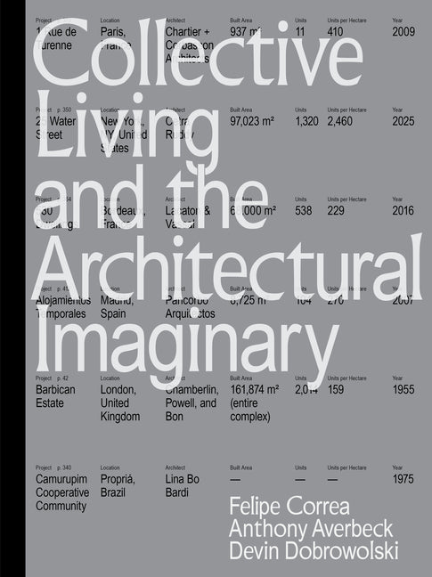 Collective Living and the Architectural Imaginary