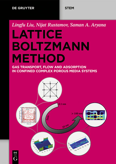 Lattice Boltzmann Method: Gas Transport, Flow and Adsorption in Confined Complex Porous Media Systems