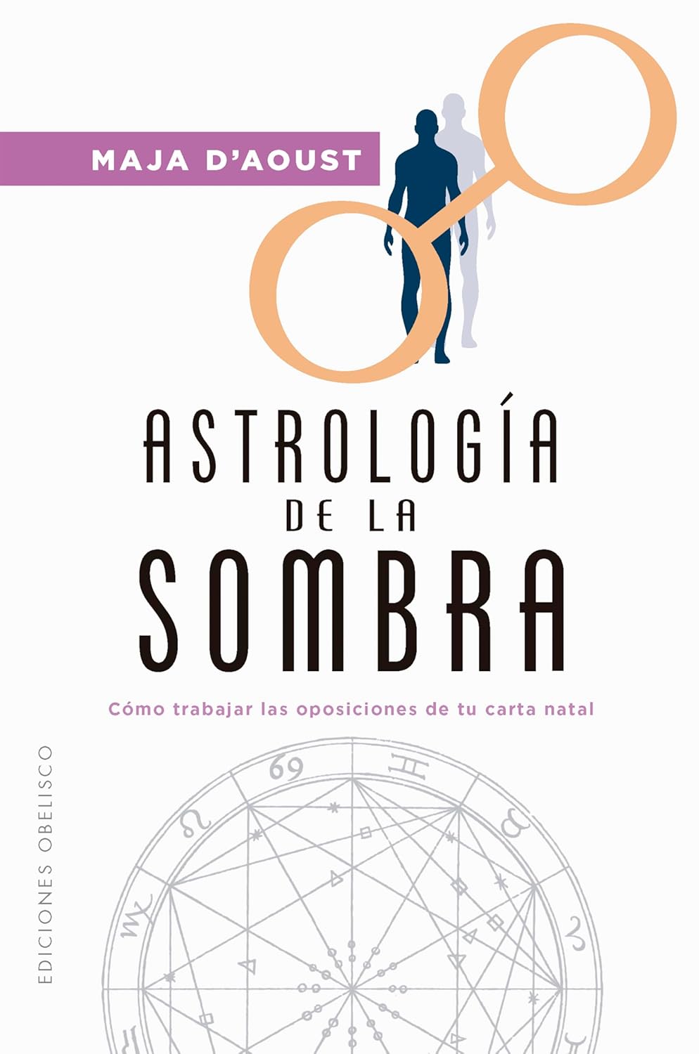 Astrologia de la Sombra