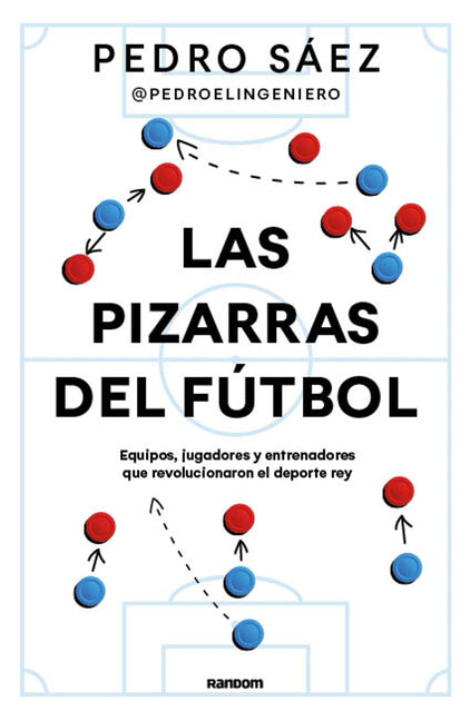 Las Pizarras del Futbol / The Tactical Boards of Soccer