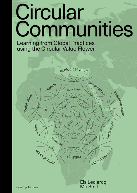 Circular Communities: Learning from Global Practices Using the Circular Value Flower