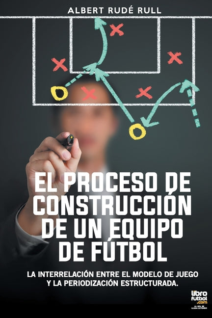 El Proceso de Construccion de Un Equipo de Futbol