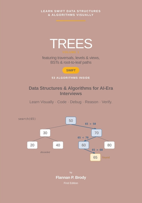 Trees - Volume 1 - Swift Edition: Data Structures & Algorithms for AI-Era Interviews (Full Color)