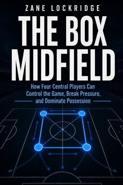 The Box Midfield: How Four Central Players Create Control, Break Pressure, and Shape Possession