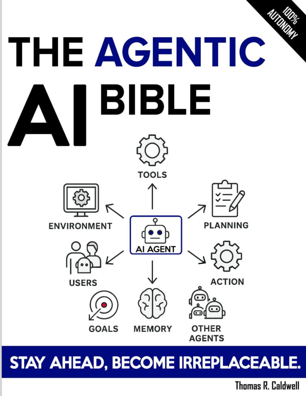 The Agentic AI Bible: The Complete and Up-to-Date Guide to Design, Develop, and Scale Goal-Driven, LLM-Powered Agents that Think, Execute and Evolve