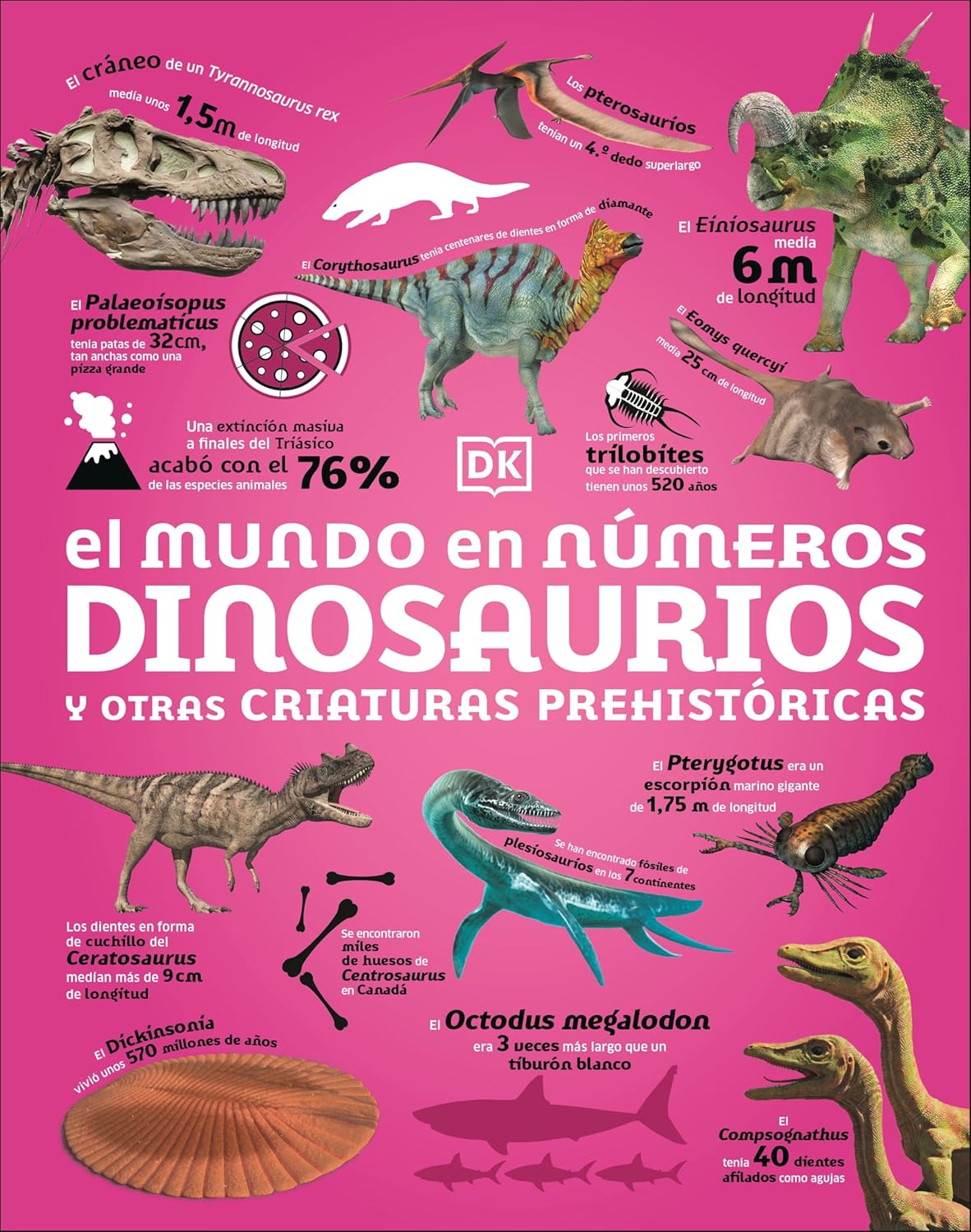 El Mundo En Numeros: Dinosaurios (Our World in Numbers Dinosaurs)